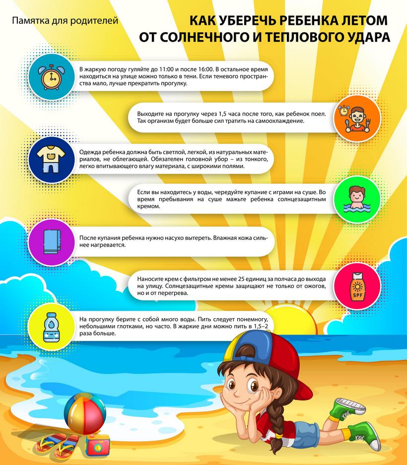 Pamyatka dlya roditeley 1