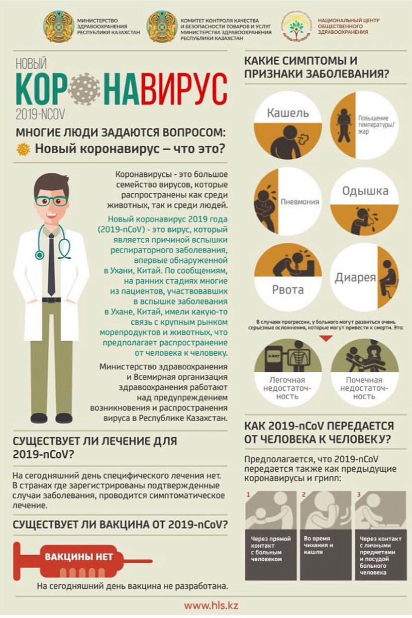 коронавирус рус