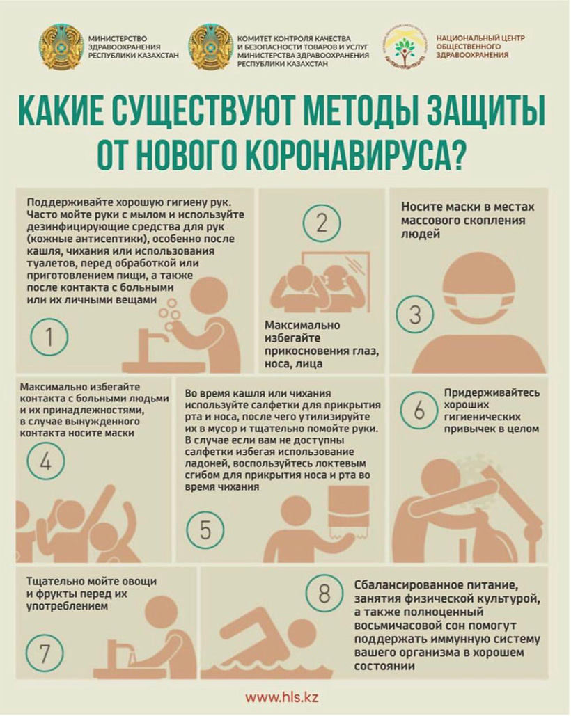 коронавирус рус2