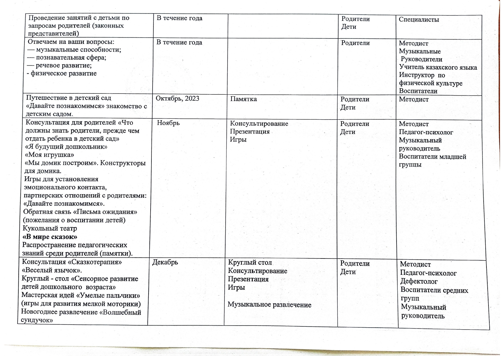 КПР План page 0002