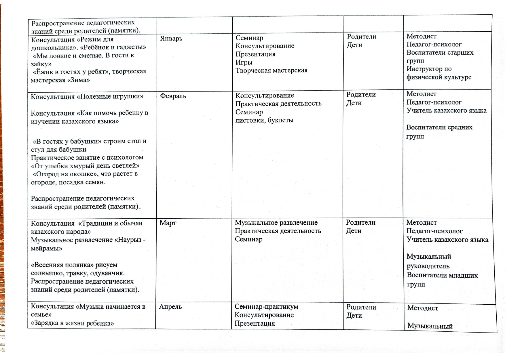 КПР План page 0003