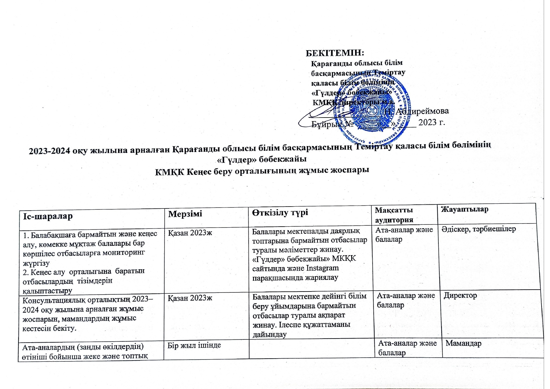 КПР План page 0005