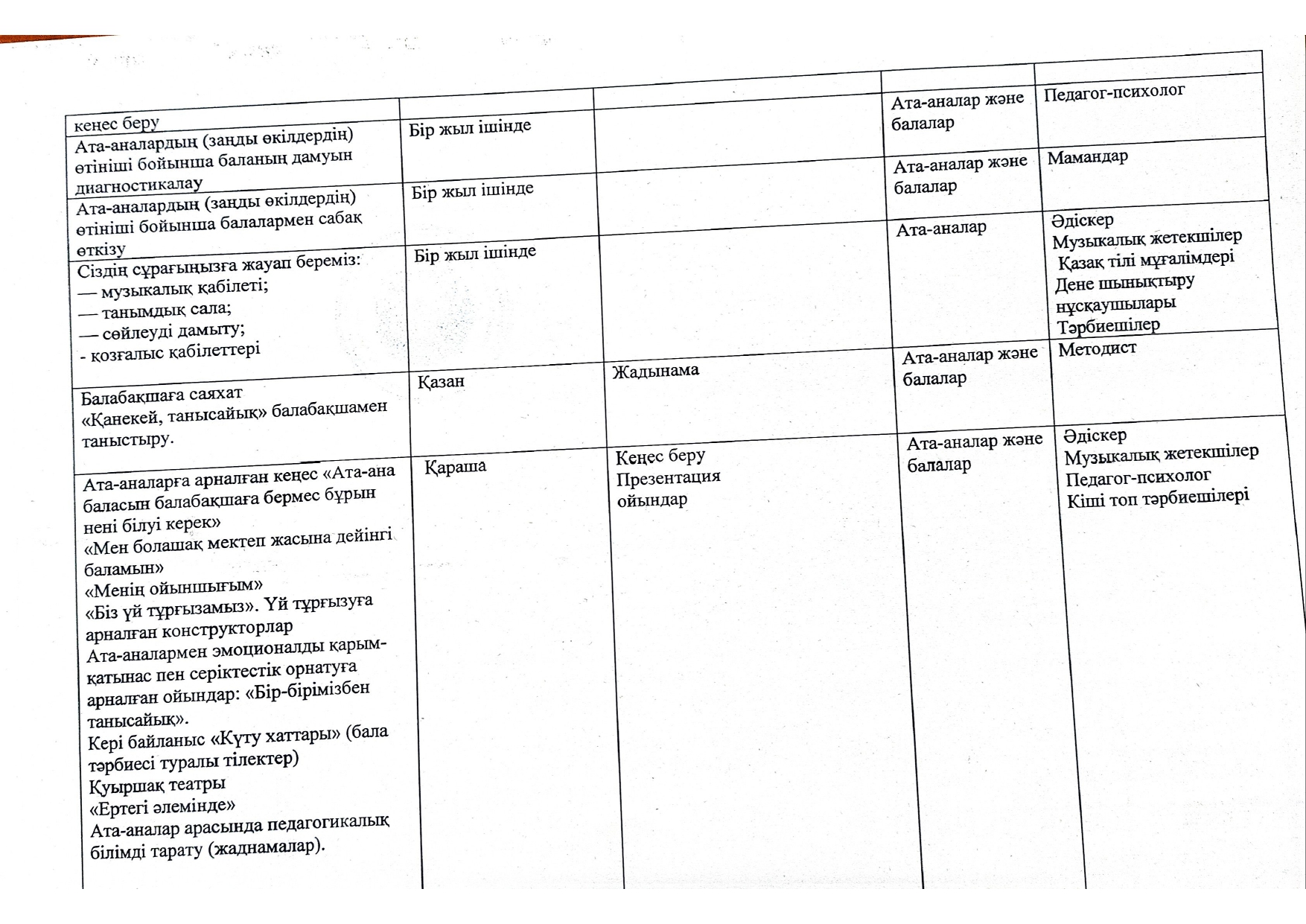 КПР План page 0006