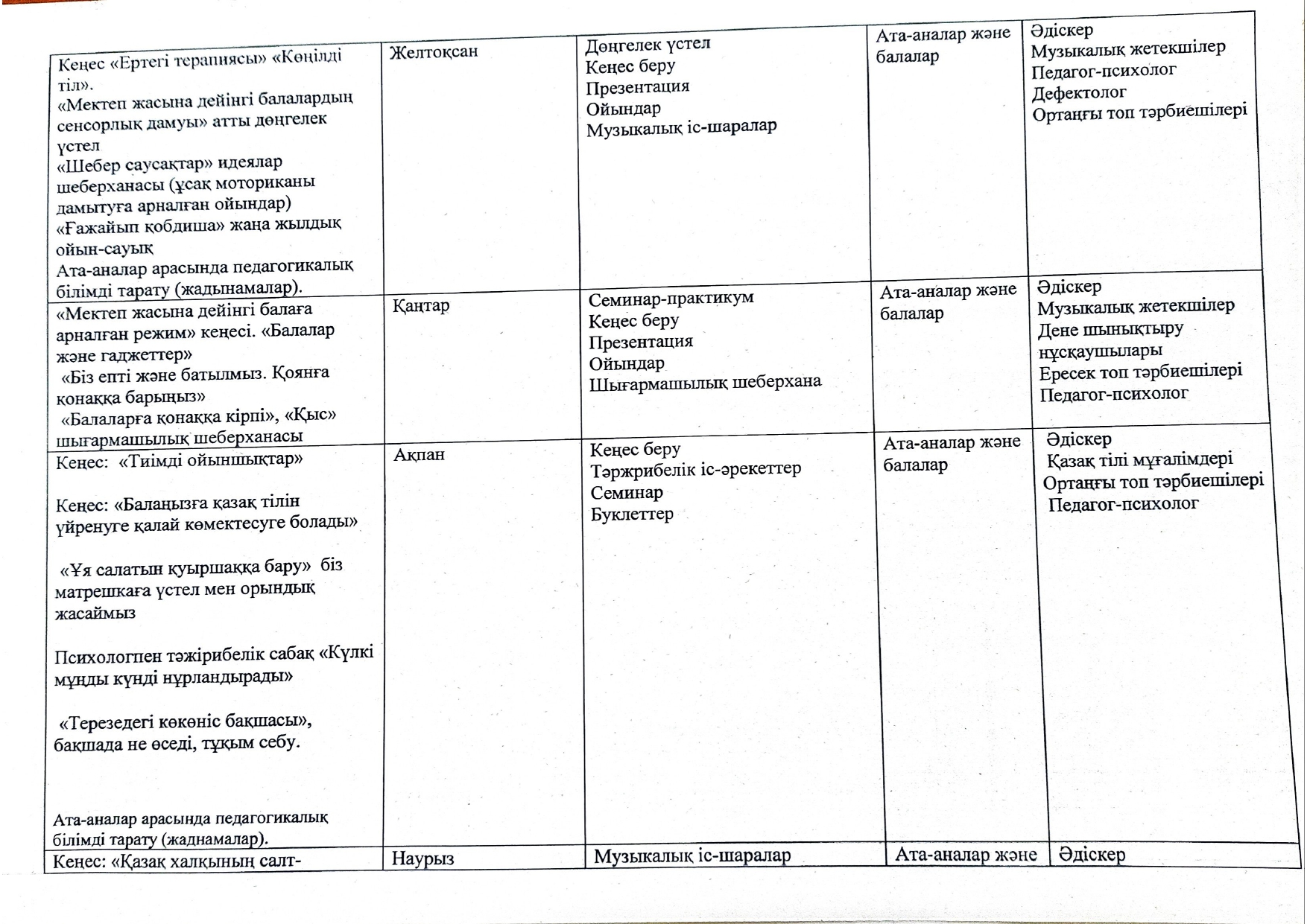 КПР План page 0007