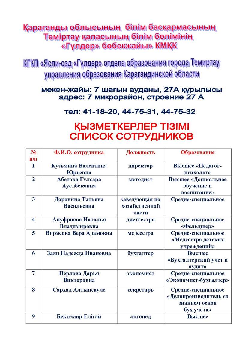 ВИЗИТНАЯ КАРТОЧКА ПЕРЕД КАБИНЕТОМ ДИРЕКТОРА 00001
