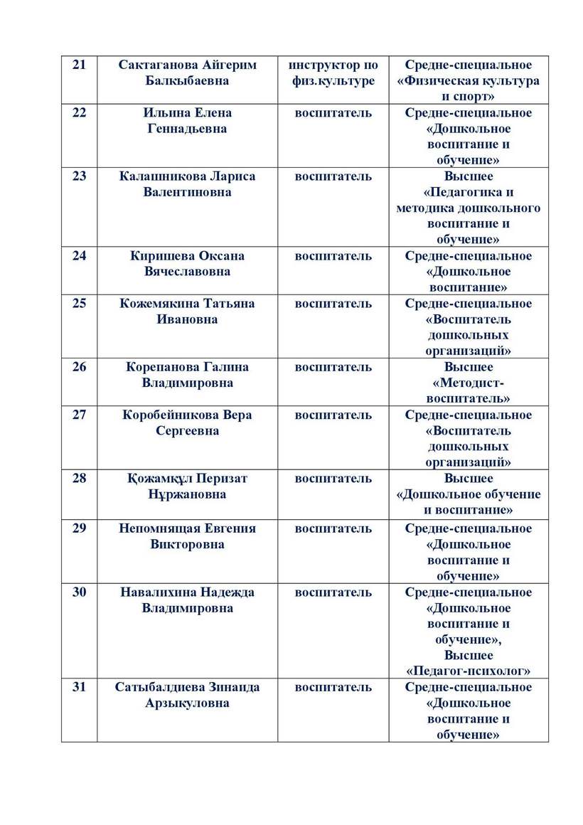 ВИЗИТНАЯ КАРТОЧКА ПЕРЕД КАБИНЕТОМ ДИРЕКТОРА 00003