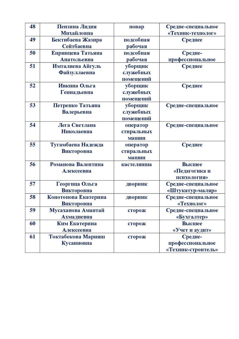 ВИЗИТНАЯ КАРТОЧКА ПЕРЕД КАБИНЕТОМ ДИРЕКТОРА 00005